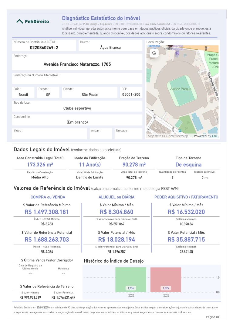 Diagnóstico estatístico de imóvel em São Paulo que reúne dados oficiais e calcula automaticamente valores de compra, venda, aluguel, poder aquisitivo, última venda corrigida pela inflação, valor do terreno ou fração, além da evolução do índice de desejo nos últimos 30 anos.
