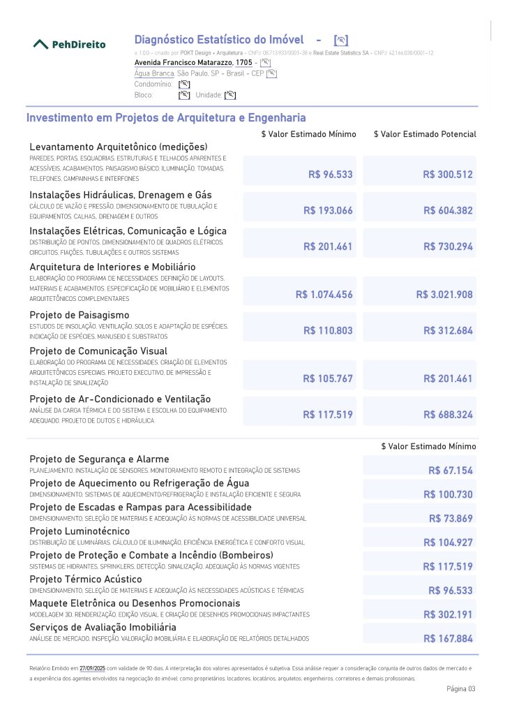 Relatório estatístico de imóvel em São Paulo com orçamento automático de projetos de arquitetura e engenharia, incluindo estimativas mínimas e potenciais para instalações, segurança, interiores e engenharia especializada.