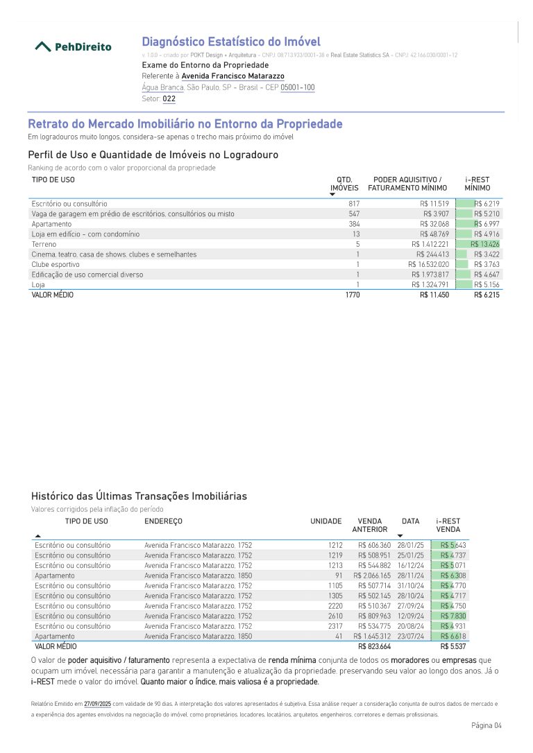 Relatório estatístico de imóvel em São Paulo que apresenta o perfil de uso e quantidade de imóveis no logradouro, além do histórico das últimas 10 transações de compra e venda.