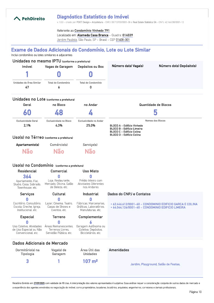 Relatório estatístico de imóvel em São Paulo que apresenta dados adicionais de condomínio, incluindo unidades, usos no térreo e no condomínio, vagas de garagem, e, quando disponíveis, informações de mercado, dados oficiais de CNPJ e contatos do condomínio.
